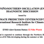 Amarillo NWS discusses El Nino forecast 