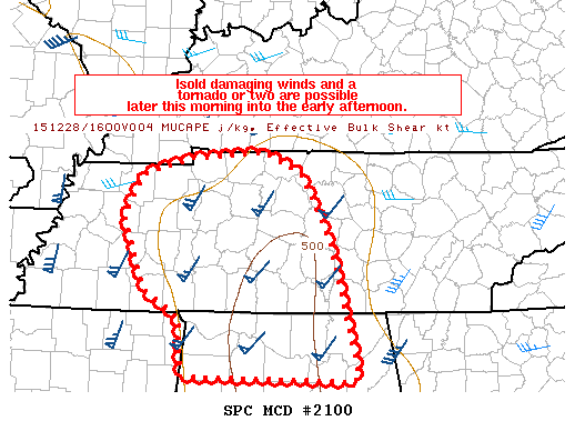 SPC MD 2100