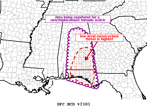 SPC MD 2101