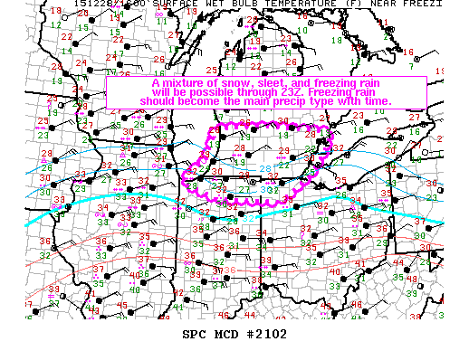 SPC MD 2102