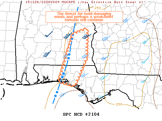 SPC MD 2104