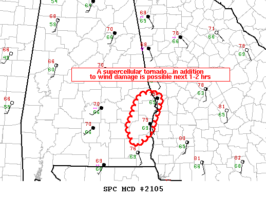 SPC MD 2105