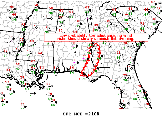 SPC MD 2108