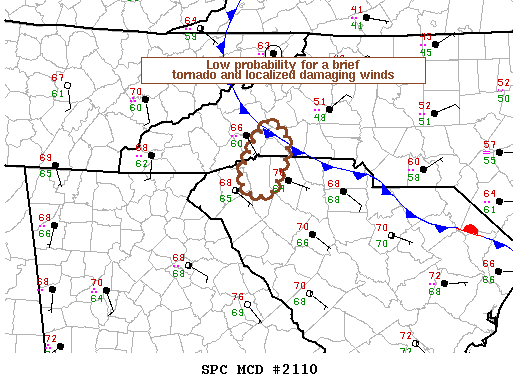 SPC MD 2110