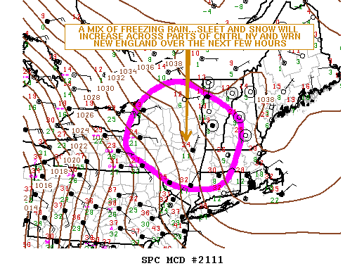 SPC MD 2111