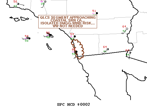 SPC MD 2