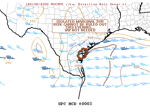 SPC MD 3