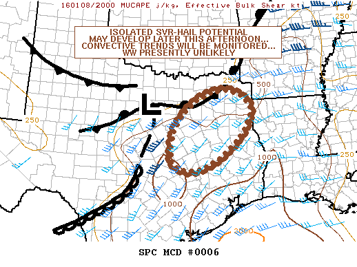 SPC MD 6