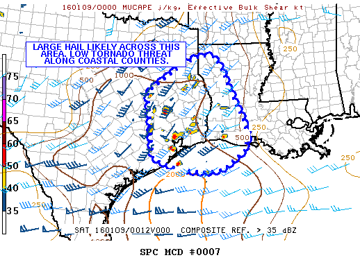 SPC MD 7