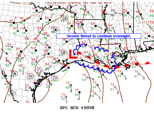 SPC MD 8