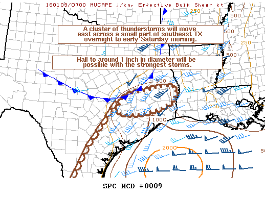 SPC MD 9