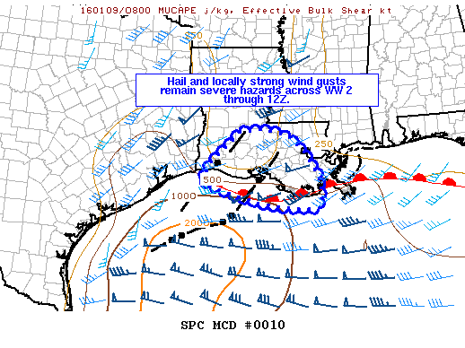 SPC MD 10