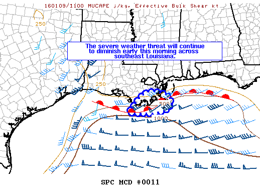 SPC MD 11