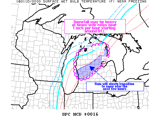 SPC MD 16