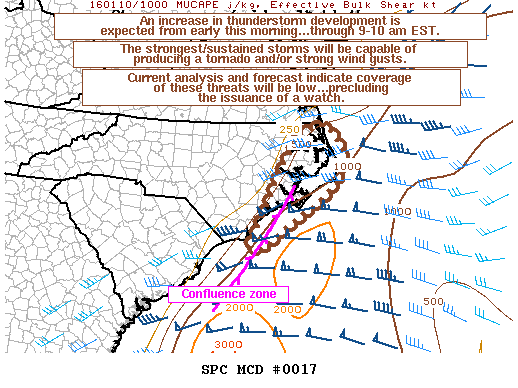 SPC MD 17