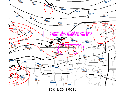 SPC MD 18