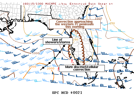 SPC MD 21