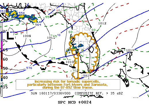 SPC MD 24