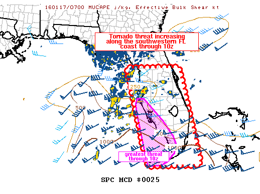 SPC MD 25