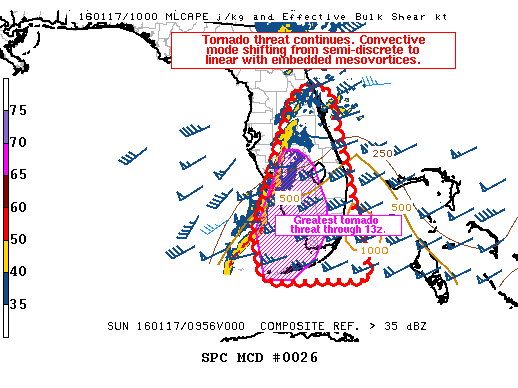 SPC MD 26