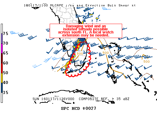 SPC MD 27