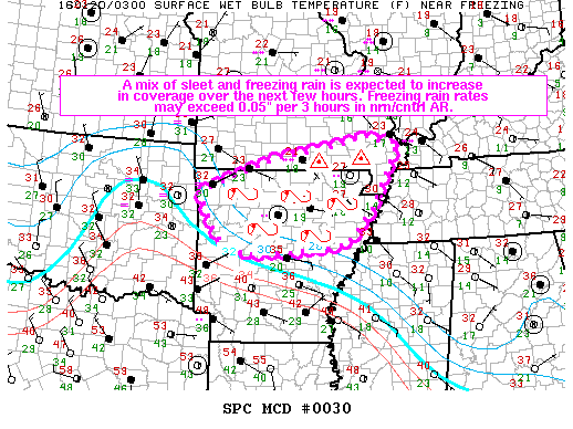 SPC MD 30