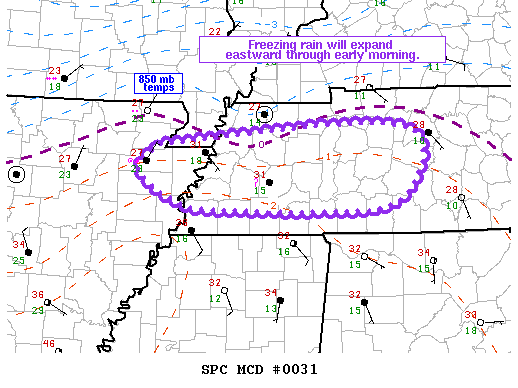 SPC MD 31