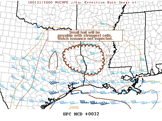 SPC MD 32