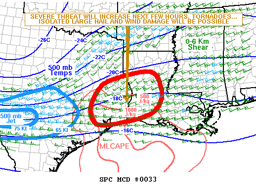 SPC MD 33