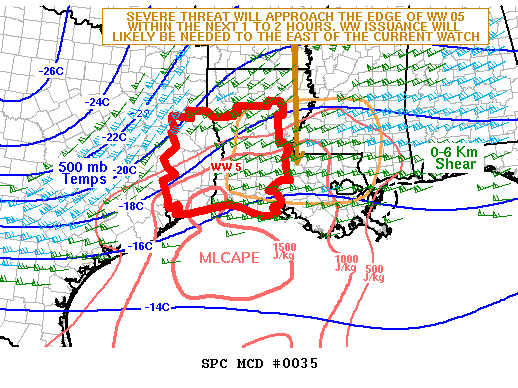 SPC MD 35