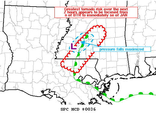 SPC MD 36