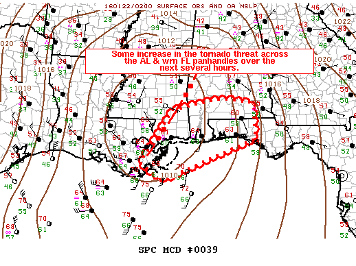 SPC MD 39