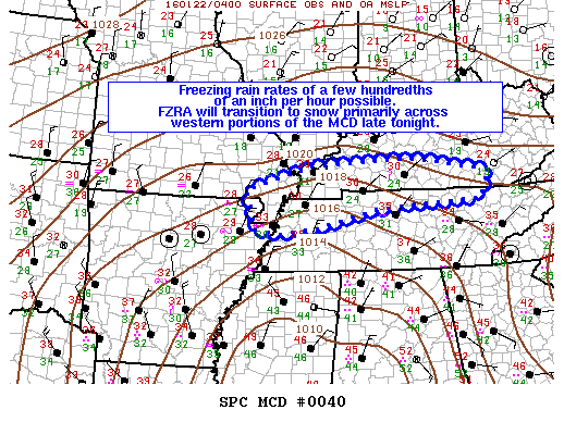 SPC MD 40