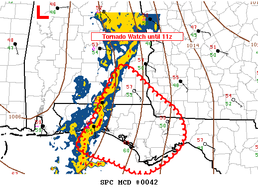 SPC MD 42