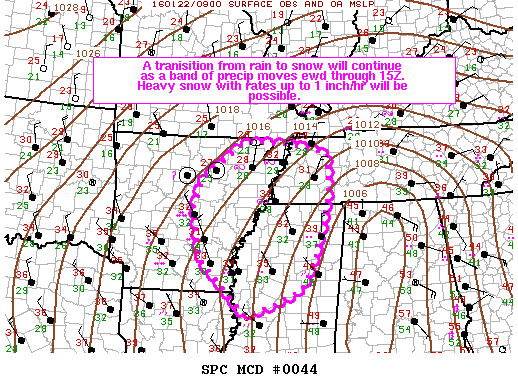 SPC MD 44