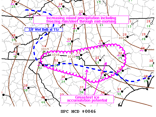 SPC MD 46