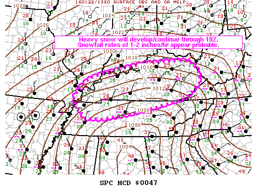 SPC MD 47