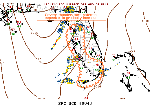 SPC MD 48