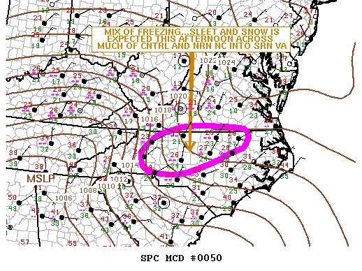 SPC MD 50