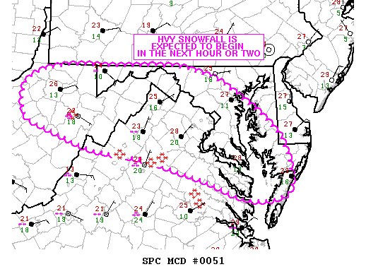 SPC MD 51