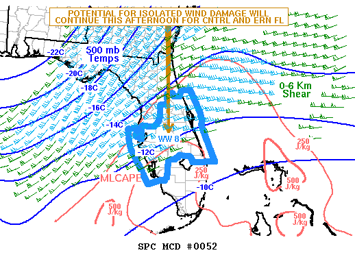 SPC MD 52