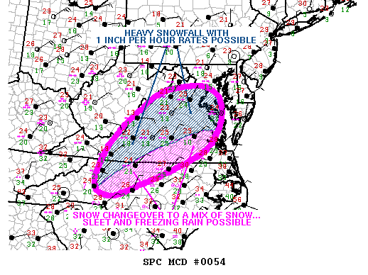 SPC MD 54