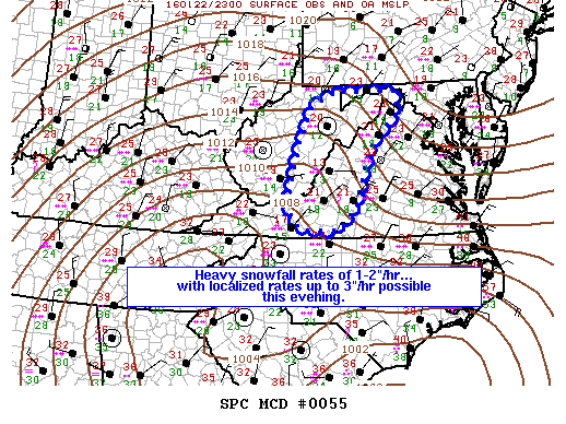 SPC MD 55