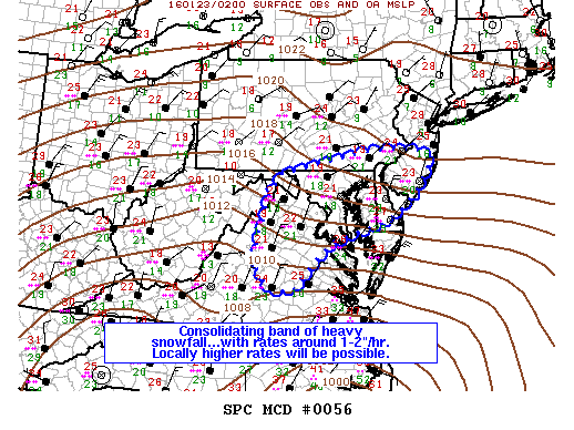 SPC MD 56