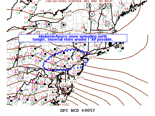 SPC MD 57