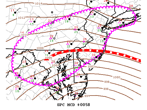 SPC MD 58