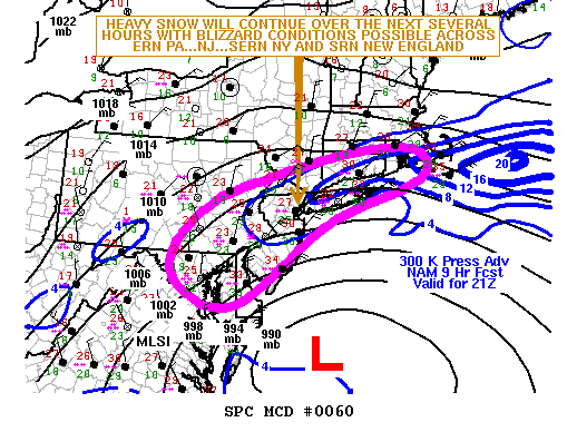 SPC MD 60