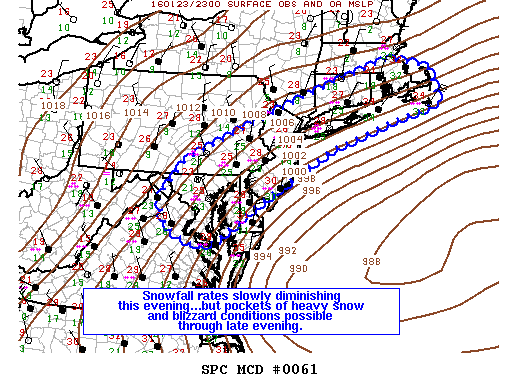 SPC MD 61