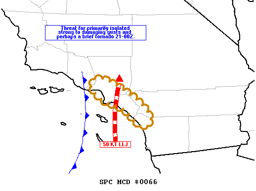 SPC MD 66