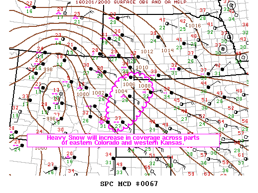 SPC MD 67